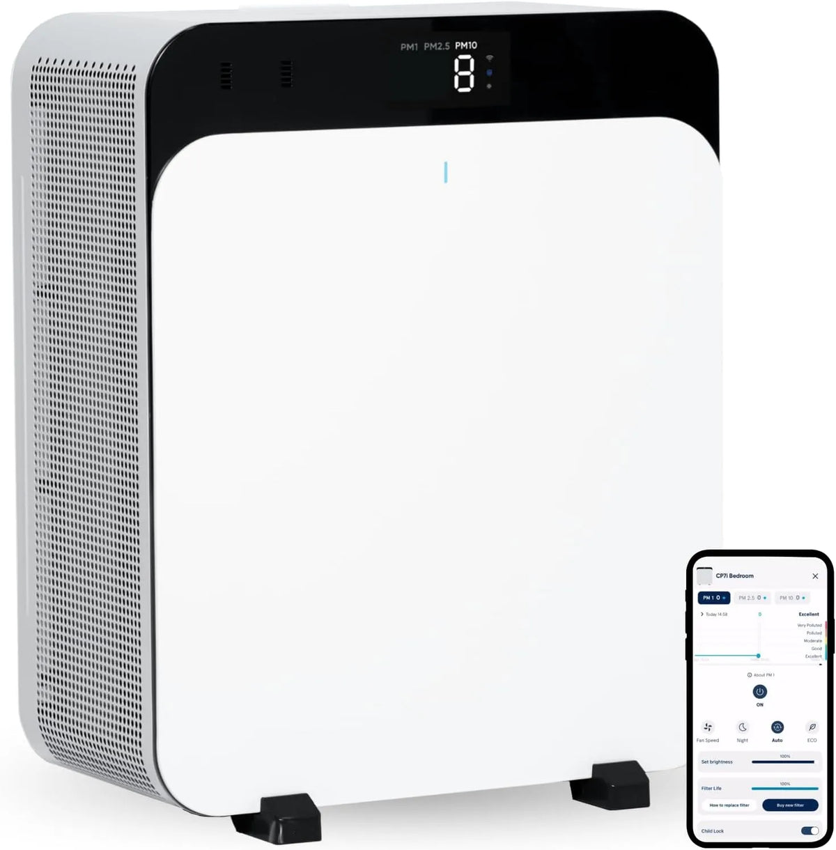 Luftreiniger CP7i Blueair Premium, Blueair für Zuhause, Classic Pro, für Haustiere Allergene, für große Räume, Viren, Bakterien